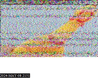 12-Aug-2022 14:32:45 UTC de VA3ROM