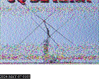 12-Aug-2022 13:28:40 UTC de VA3ROM